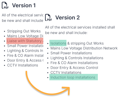 Specification compare using Countfire